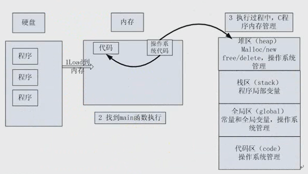 f9abd631dfc33d951a35d8c06442e7c0ff6.jpg