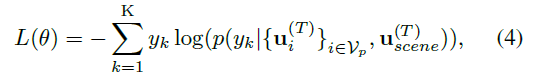 Latent Embeddings for Collective Activity Recognition 