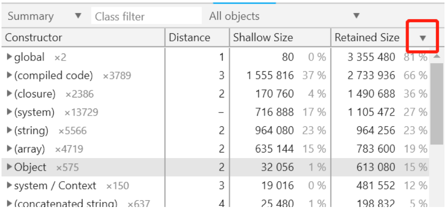 Node.js 应用故障排查手册 —— 正确打开 Chrome devtools 