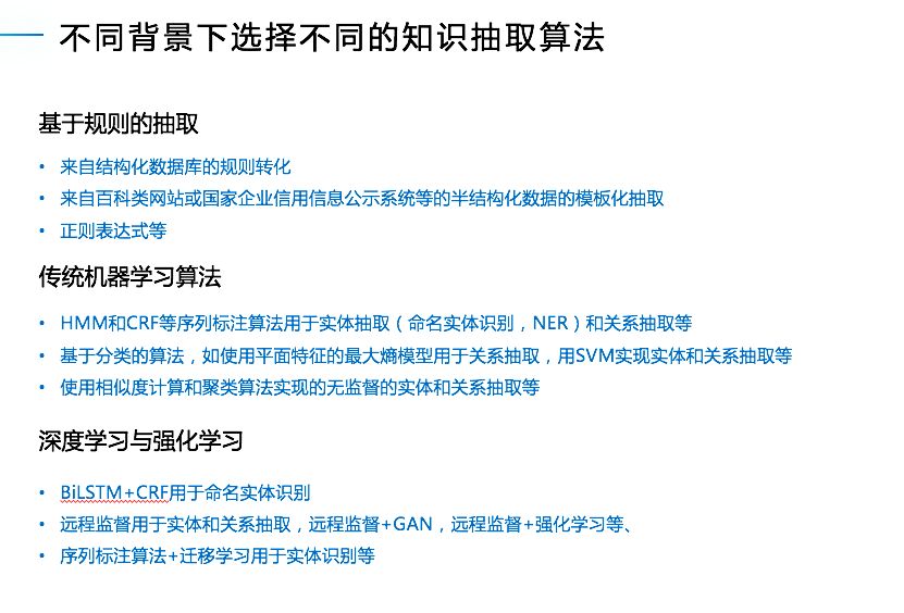 当知识图谱遇上文本智能处理，会擦出怎样的火花？