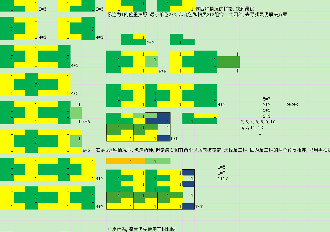 ThoughtWorks面试题