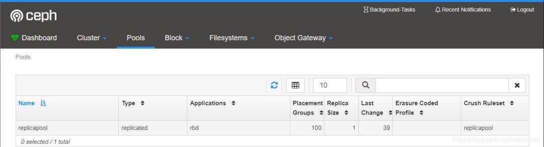 Kubernetes部署rook+ceph存储系统 