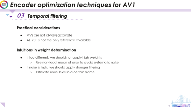 AV1编码器优化技术 