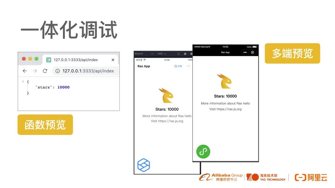 使用 Rax 极速开发云端一体的跨端应用.jpg