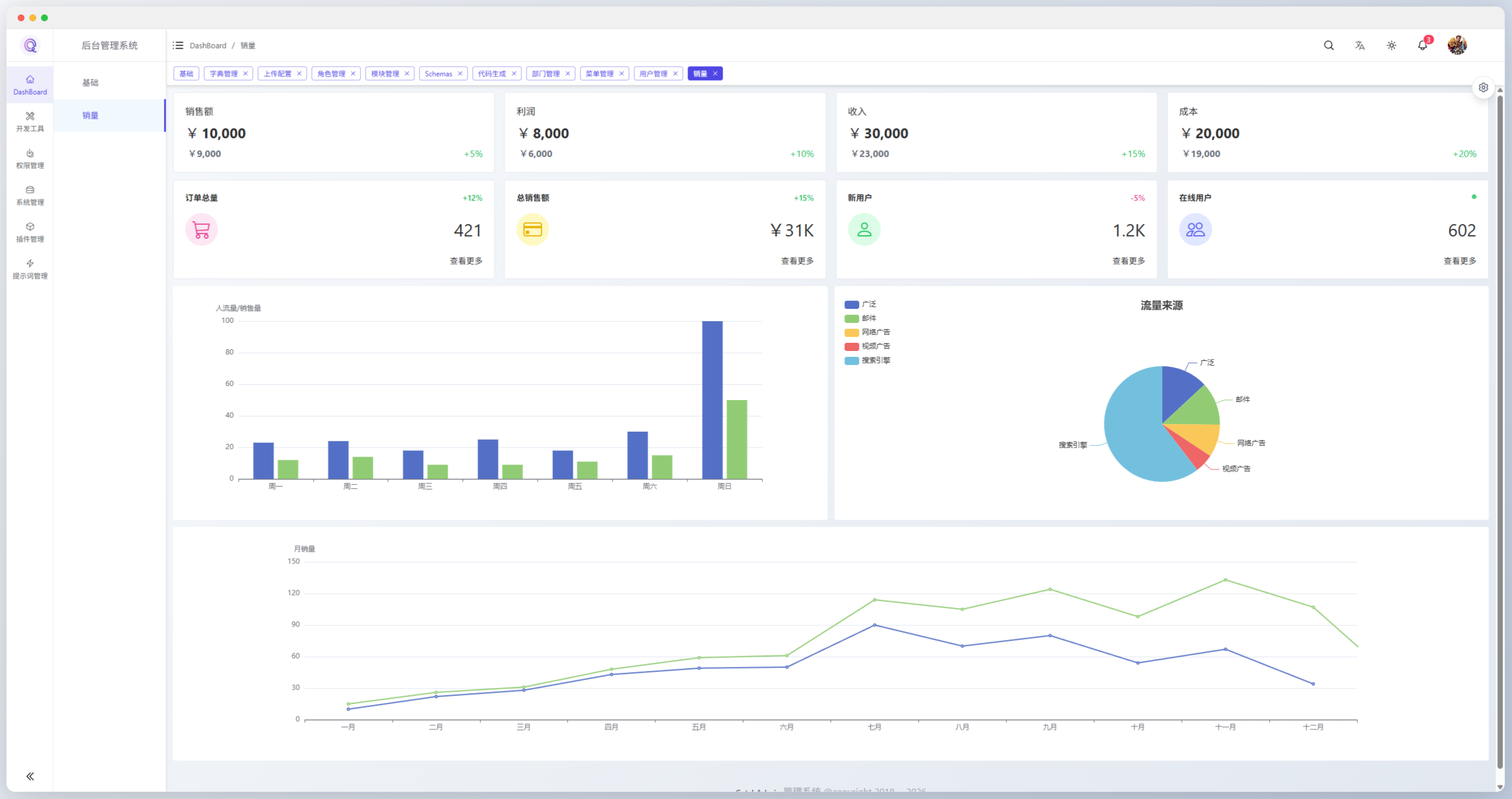免费可商用 PHP 管理后台 CatchAdmin V5.3.0 发布 支持 AI Agent 开发 - OSCHINA - 中文开源技术交流社区