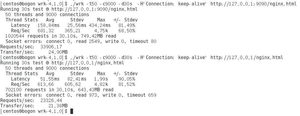 mongols-1.1.5 发布，新增混合型 NOSQL：medis