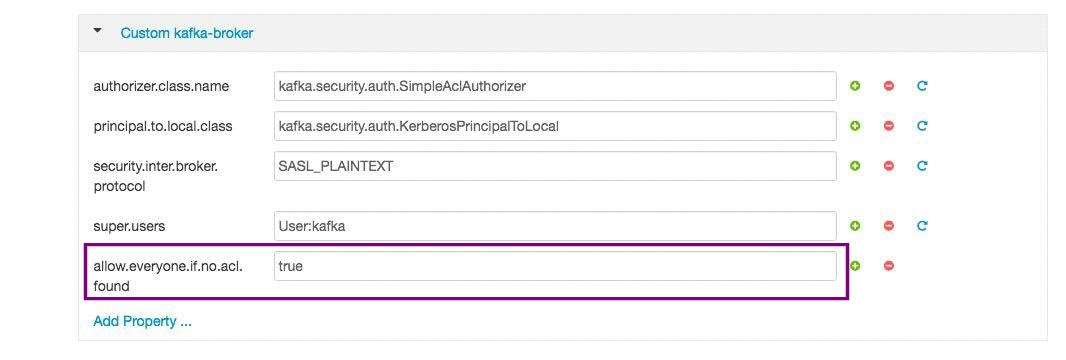 kafka-no-acl