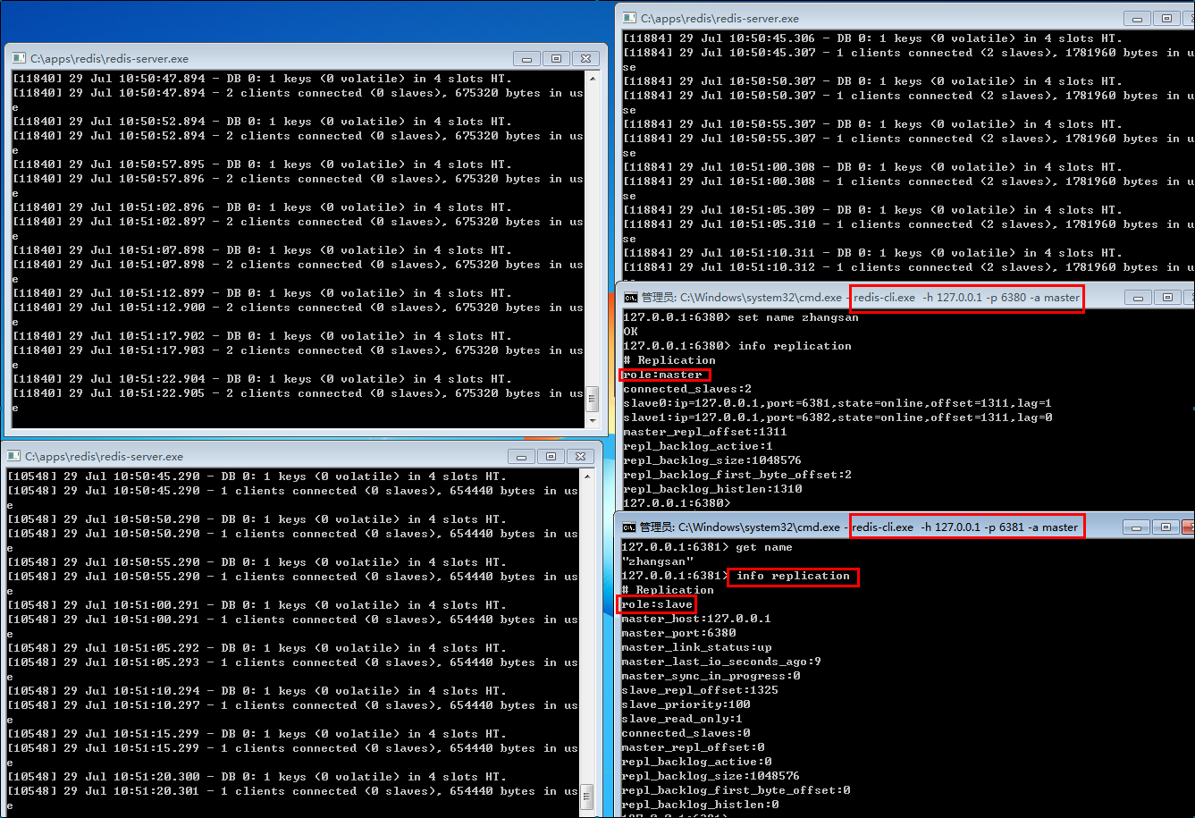 1port6381dir ./data/slave