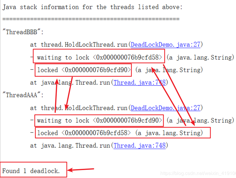 Java多线程之死锁编码及定位分析 