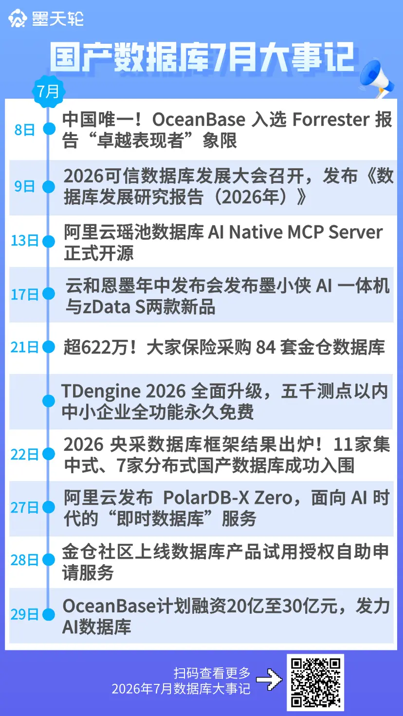 摘要图
