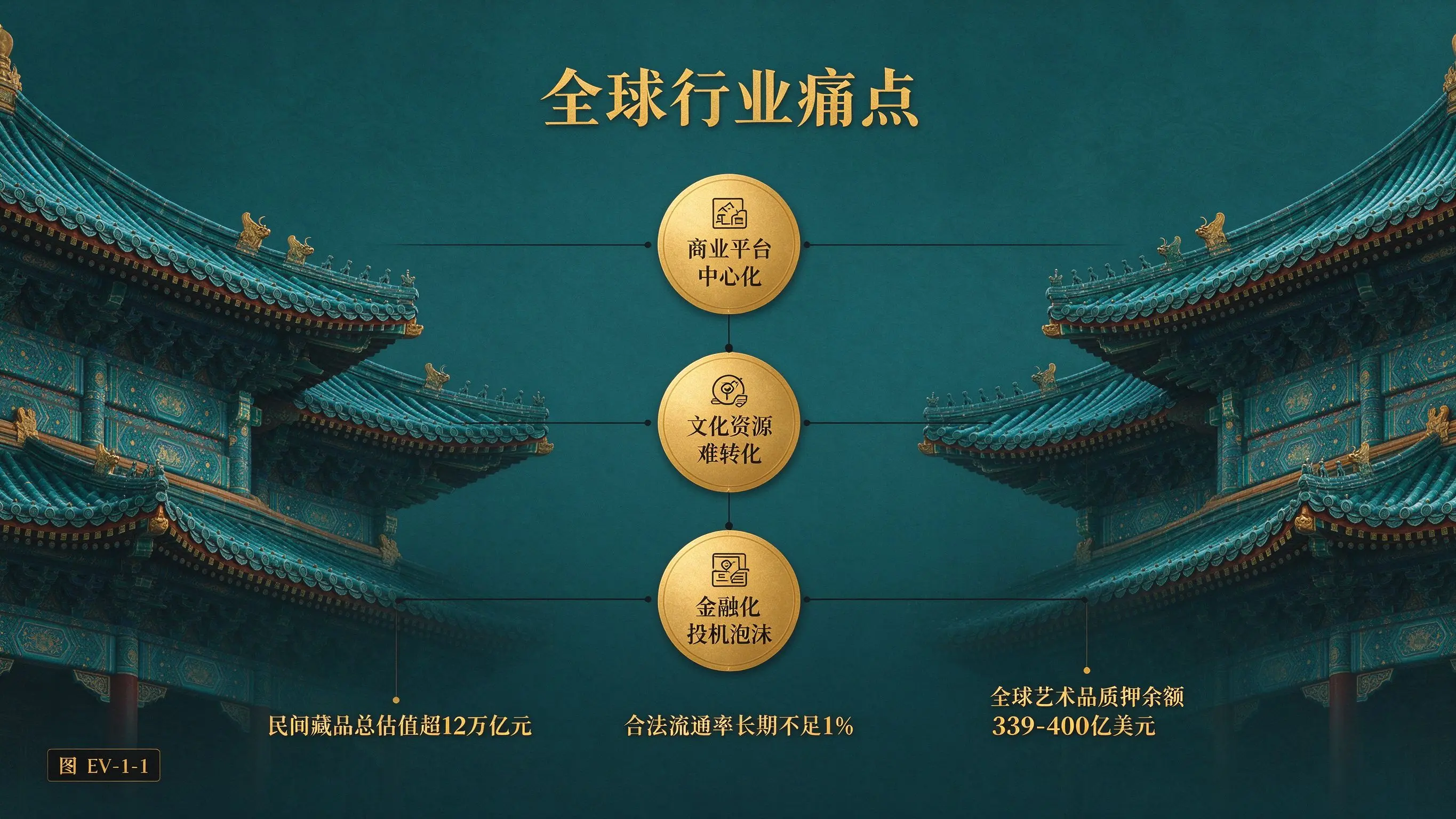 优秀的个人博客,低调大师