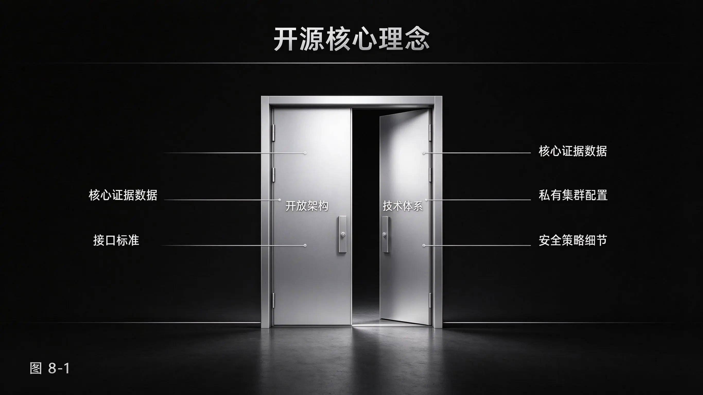 优秀的个人博客,低调大师