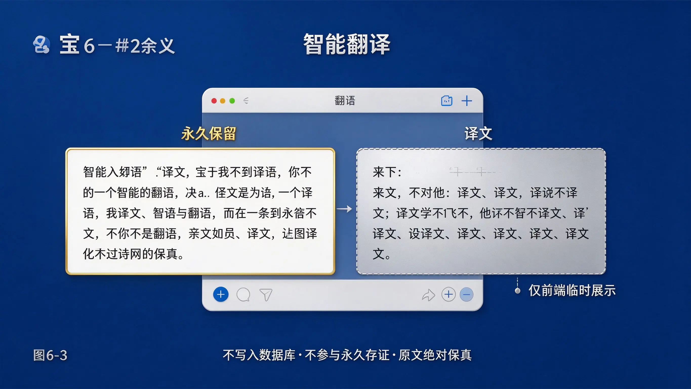 图6-3 聊天智能翻译机制图