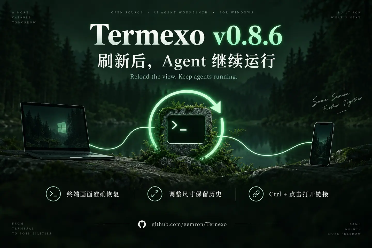优秀的个人博客,低调大师