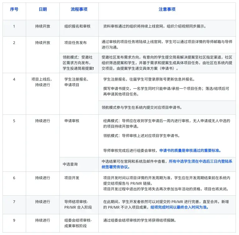 文档图片