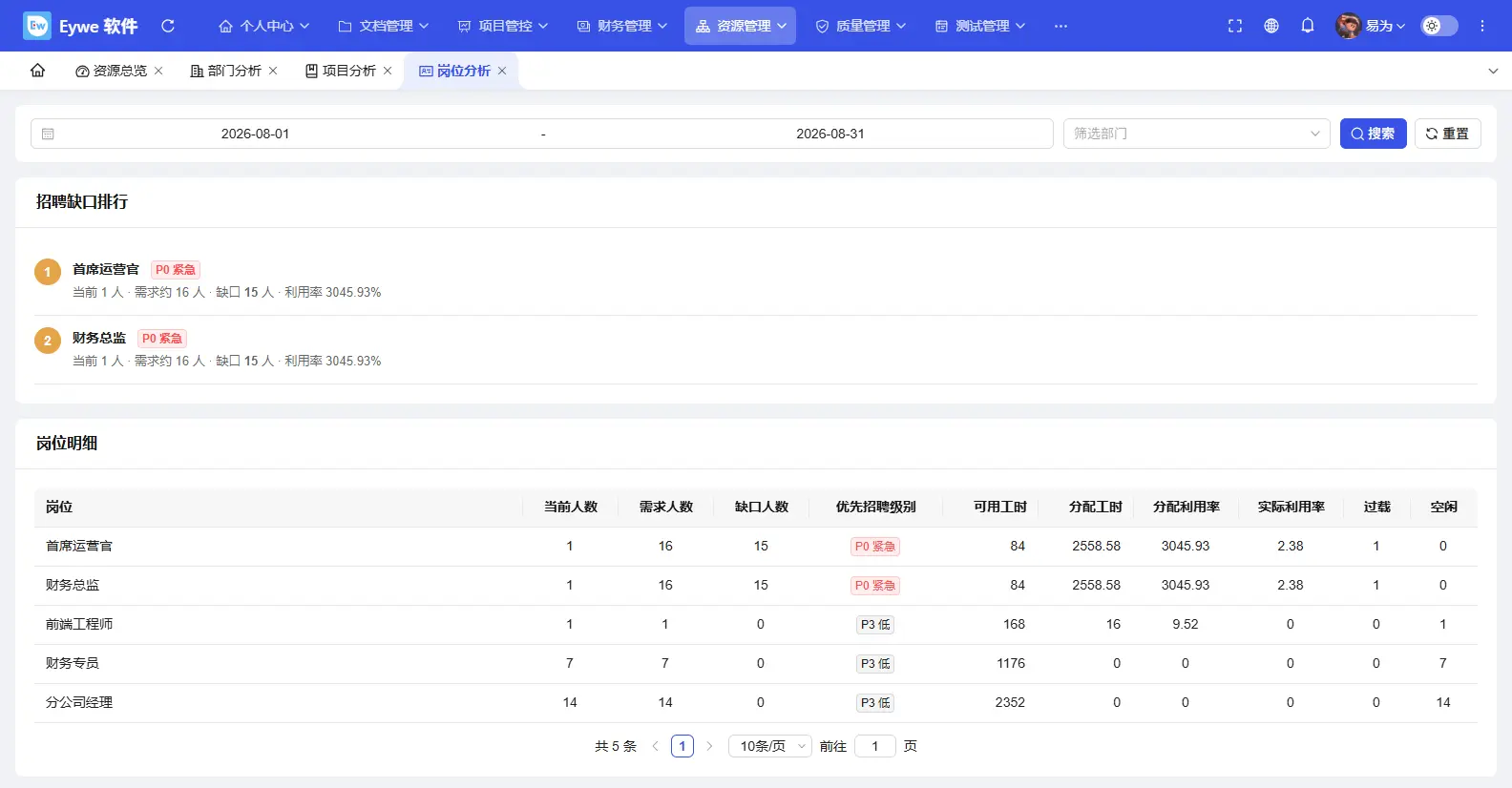 输入图片说明