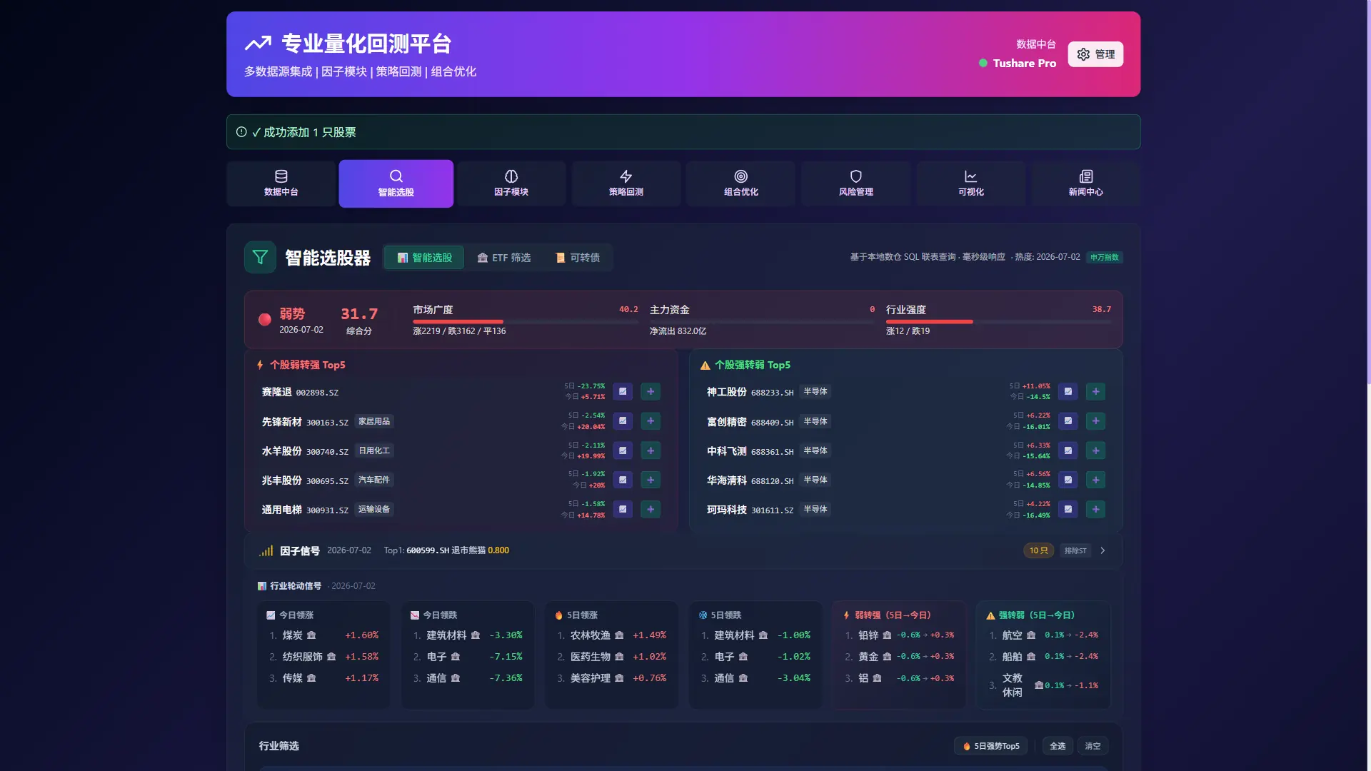 QFO 智能选股