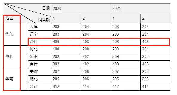 拖拽报表设计香不香—JimuReport 1.4.0新特性(图8)