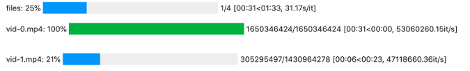 1.7 万 Star！一个简单实用的 Python 进度条库 