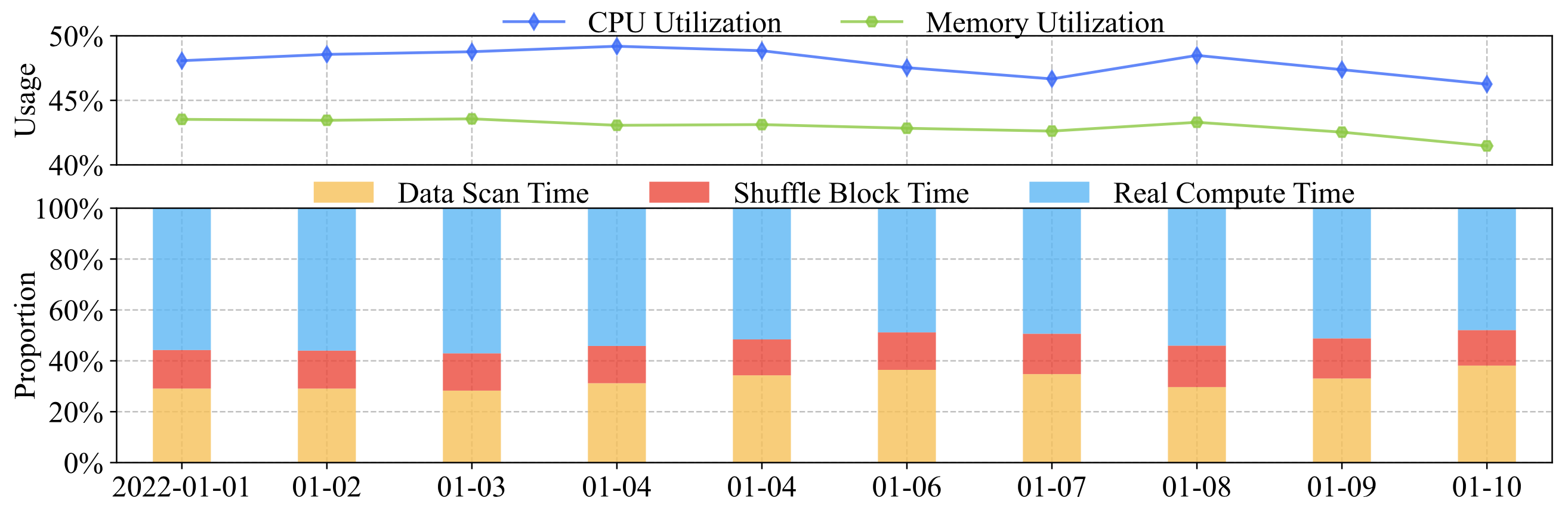 优秀的个人博客,低调大师