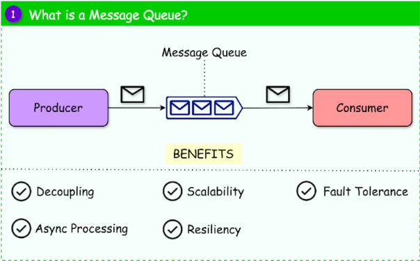 优秀的个人博客,低调大师