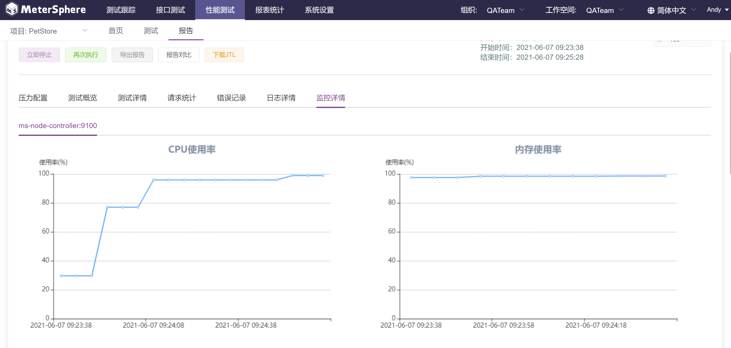 量变到质变，MeterSphere 一站式开源持续测试平台发布首个 LTS 版本