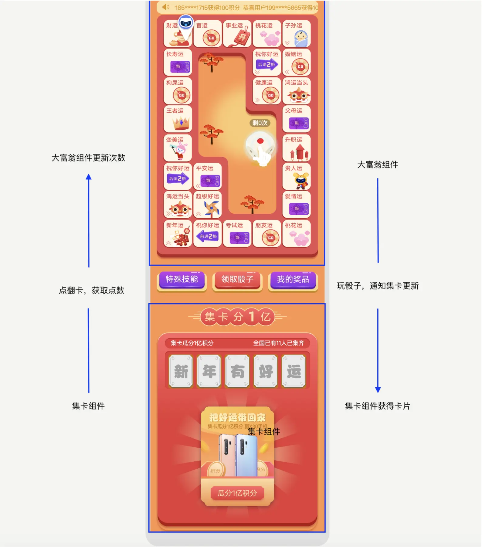 Wukong Activity Center-Micro Component State Management (Part 1)