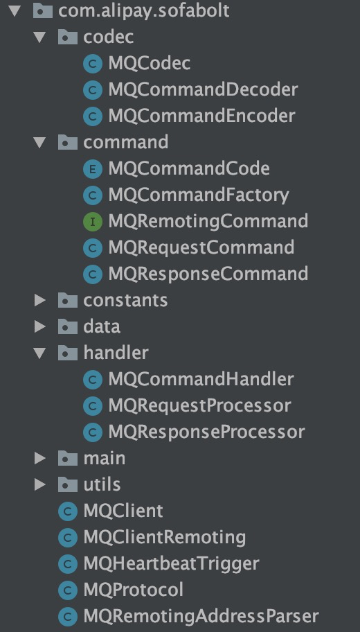 编解码器 编解码器