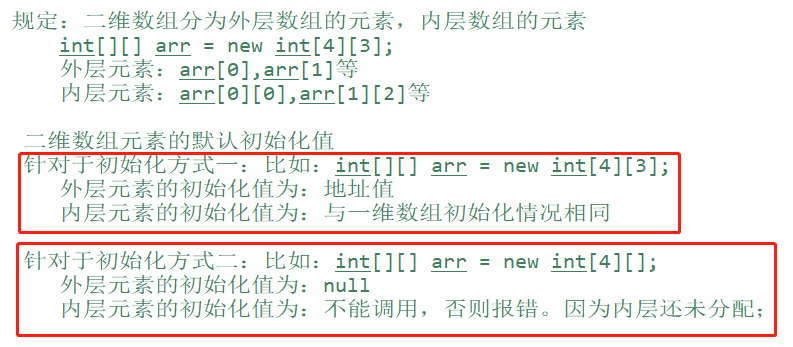 java数组初始化_java数组a复制到数组b_字符串数组初始化为0