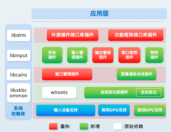 开源日报 | IP源地址伪造漏洞；Go 1.23发布；深圳加速迈向软件名城；别急着唱衰英特尔；AI硬件年中考插图1