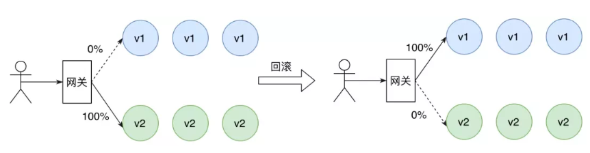 up-0a6baffeb639ac90dde5b4d59d9451b3bbc.png