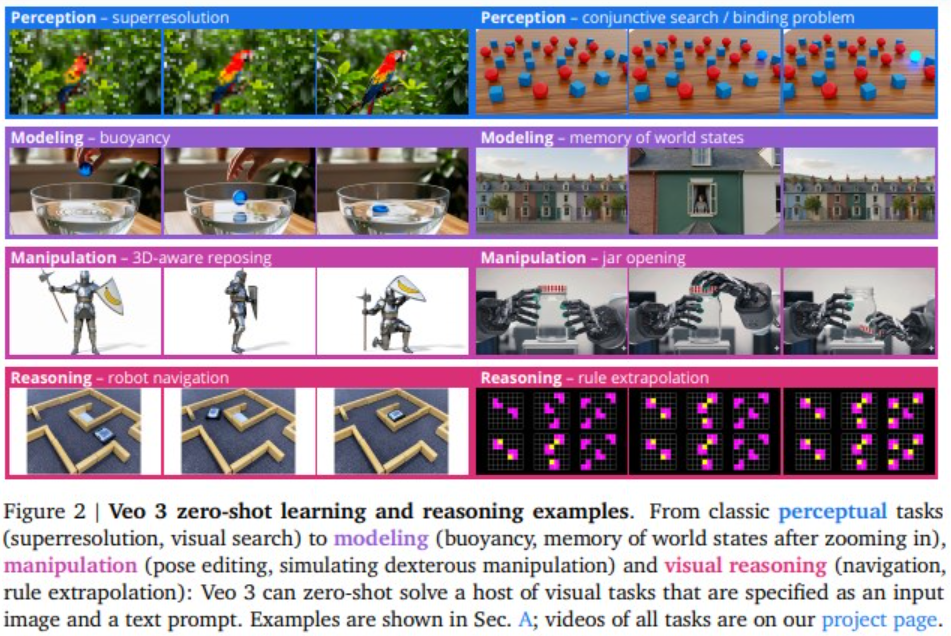 优秀的个人博客,低调大师