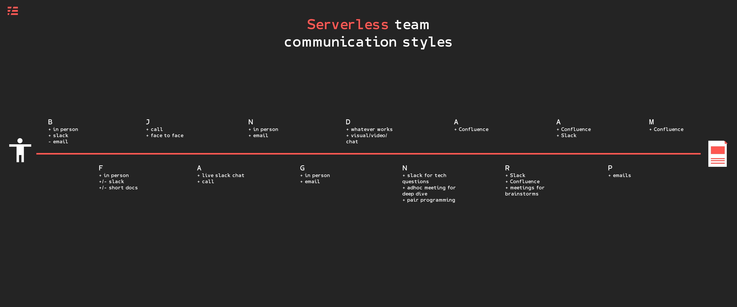 Serverless 公司的远程团队沟通策略 