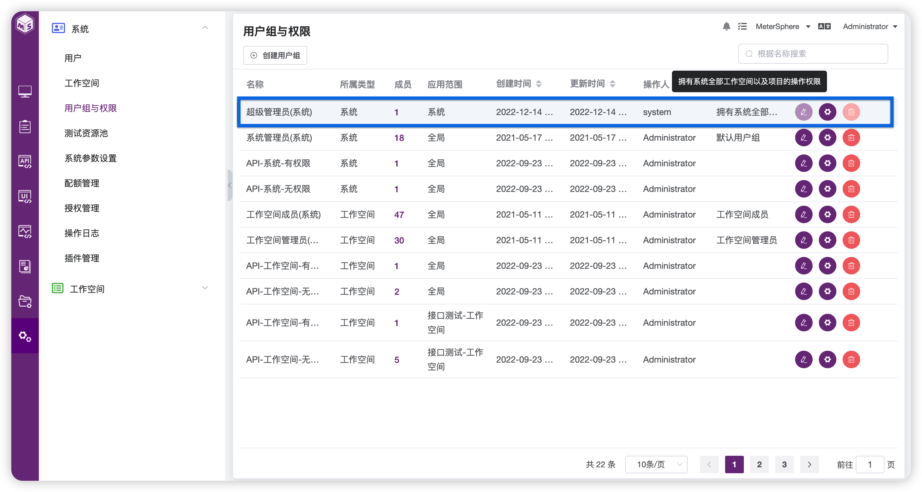 开源版支持工作台展示，新增超级管理员用户组，MeterSphere 开源持续测试平台 v2.5.0 发布(图6)