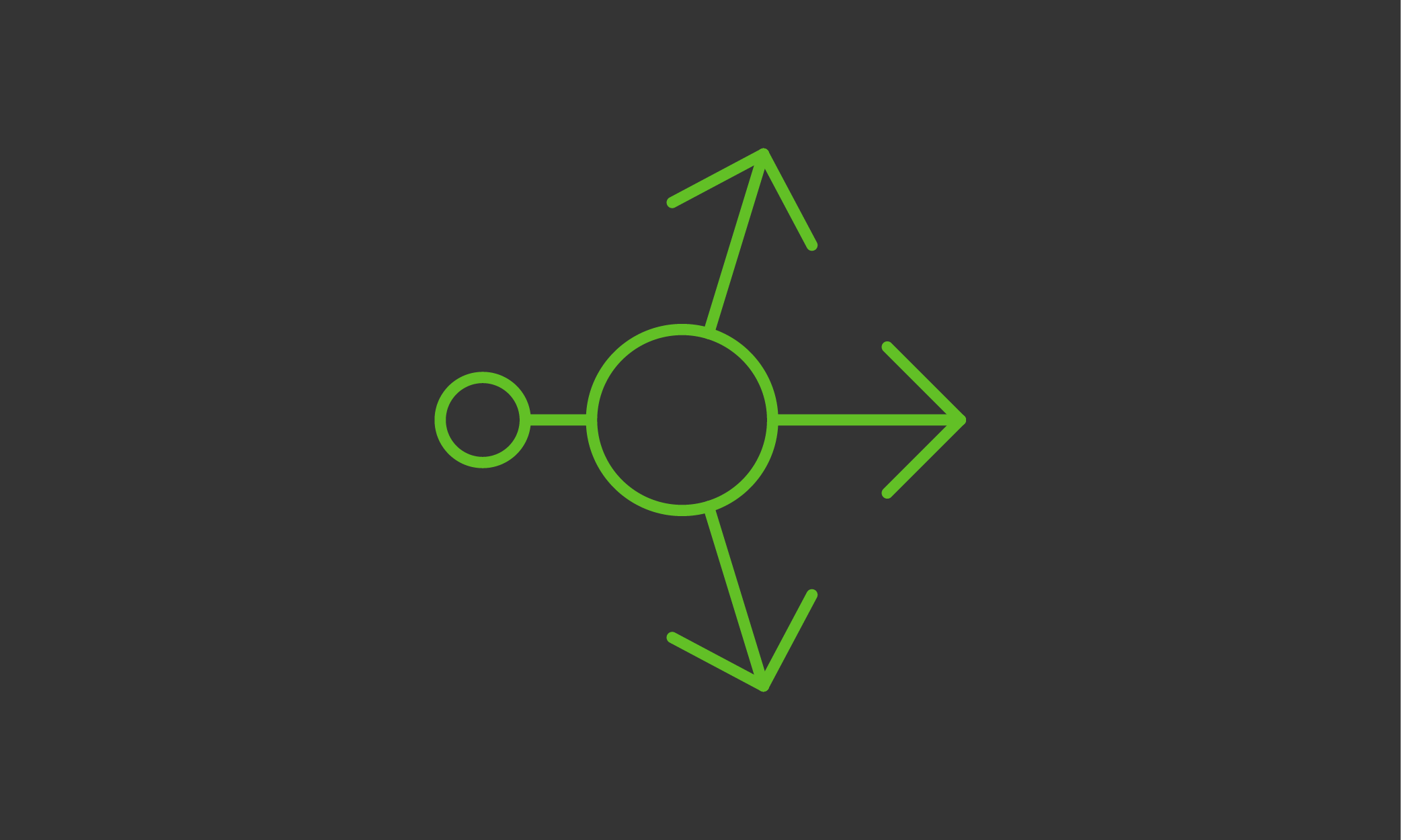 概念回顾：物联网 (IoT)