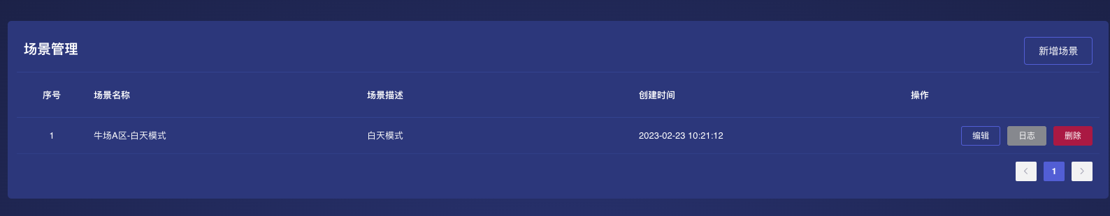 物联网连接平台,物联网平台 ThingsPanel 0.4.7 发布,全面改进场景联动