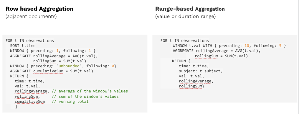 ArangoDB 3.8 GA 发布，图遍历支持加权功能