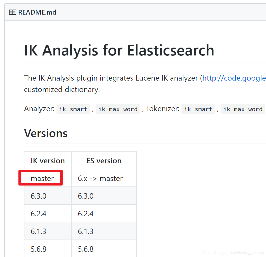 Maven 国内源 Oschina 中文开源技术交流社区 Maven 国内源 Oschina 中文开源技术交流社区