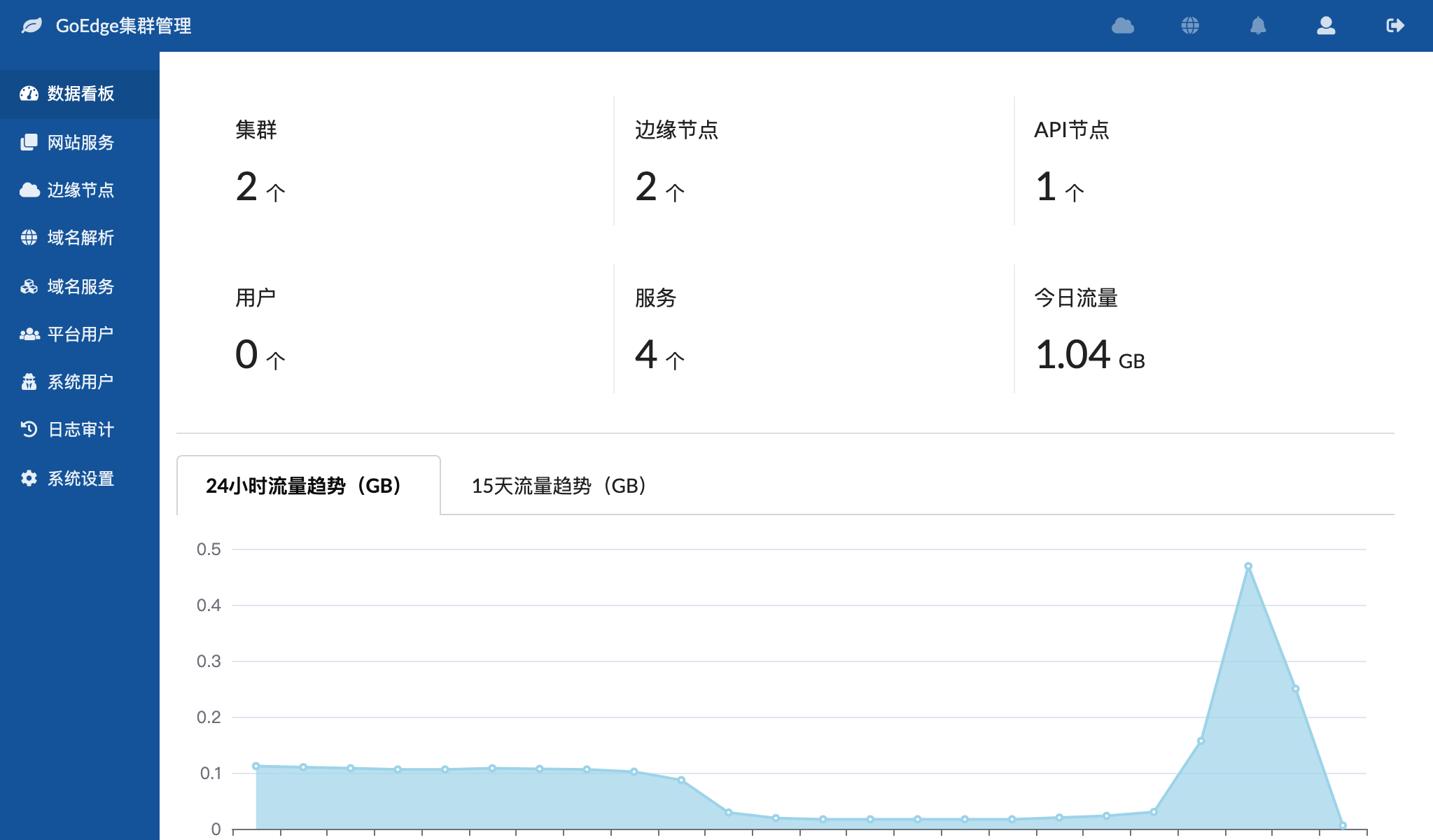 GoEdge v0.2.0 发布，支持 UDP 代理、优化缓存