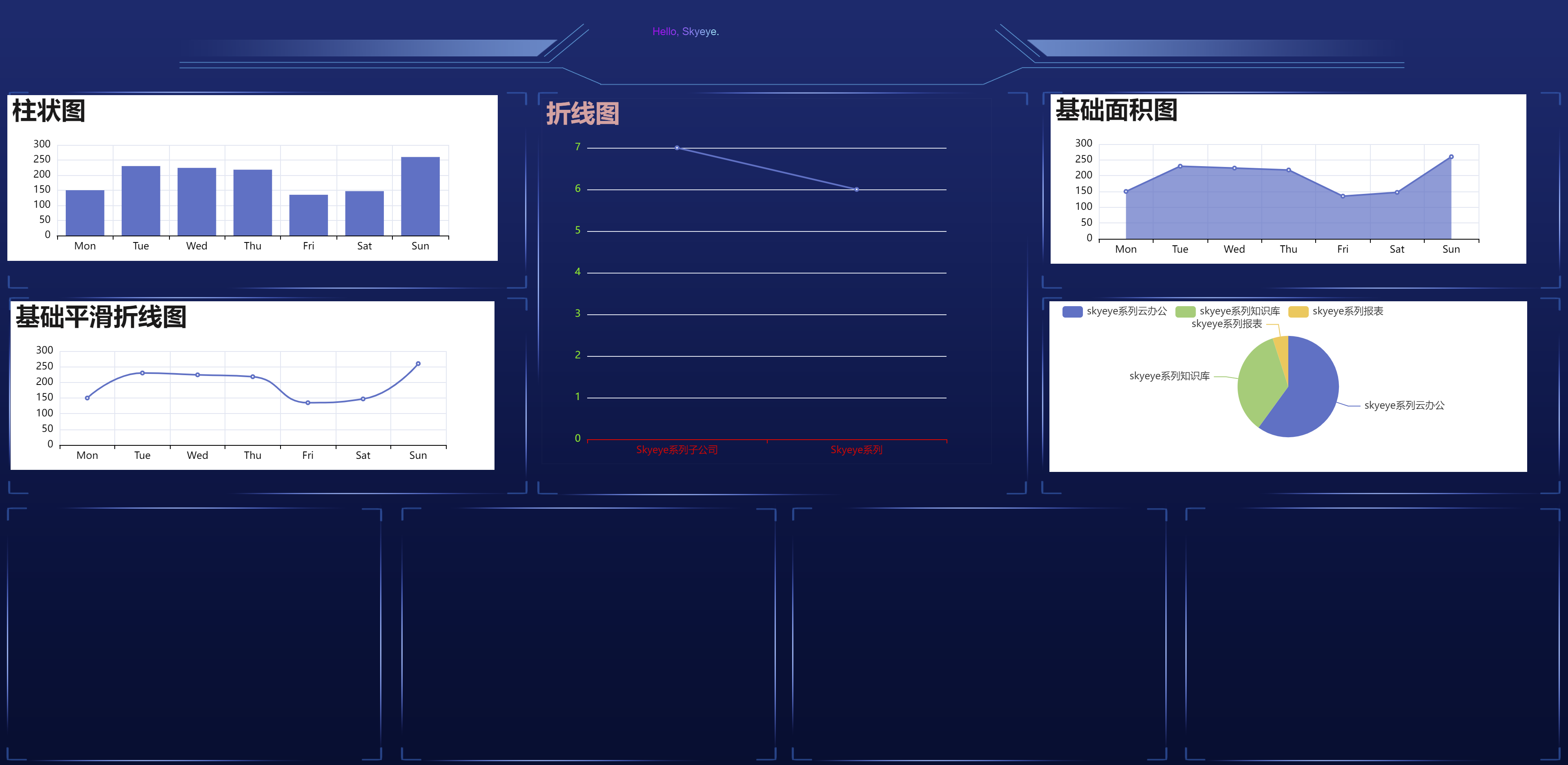 skyeye-report 1.2.0 发布，高性能报表引擎