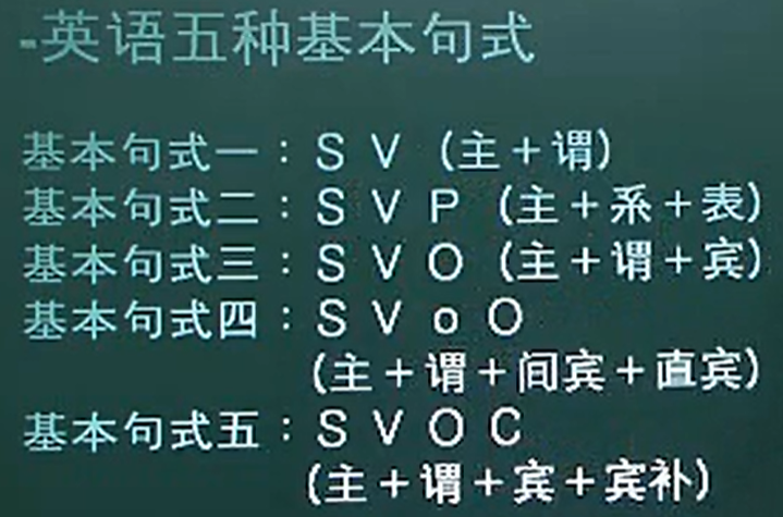 一是二是三是后面加分号么 Oschina 中文开源技术交流社区