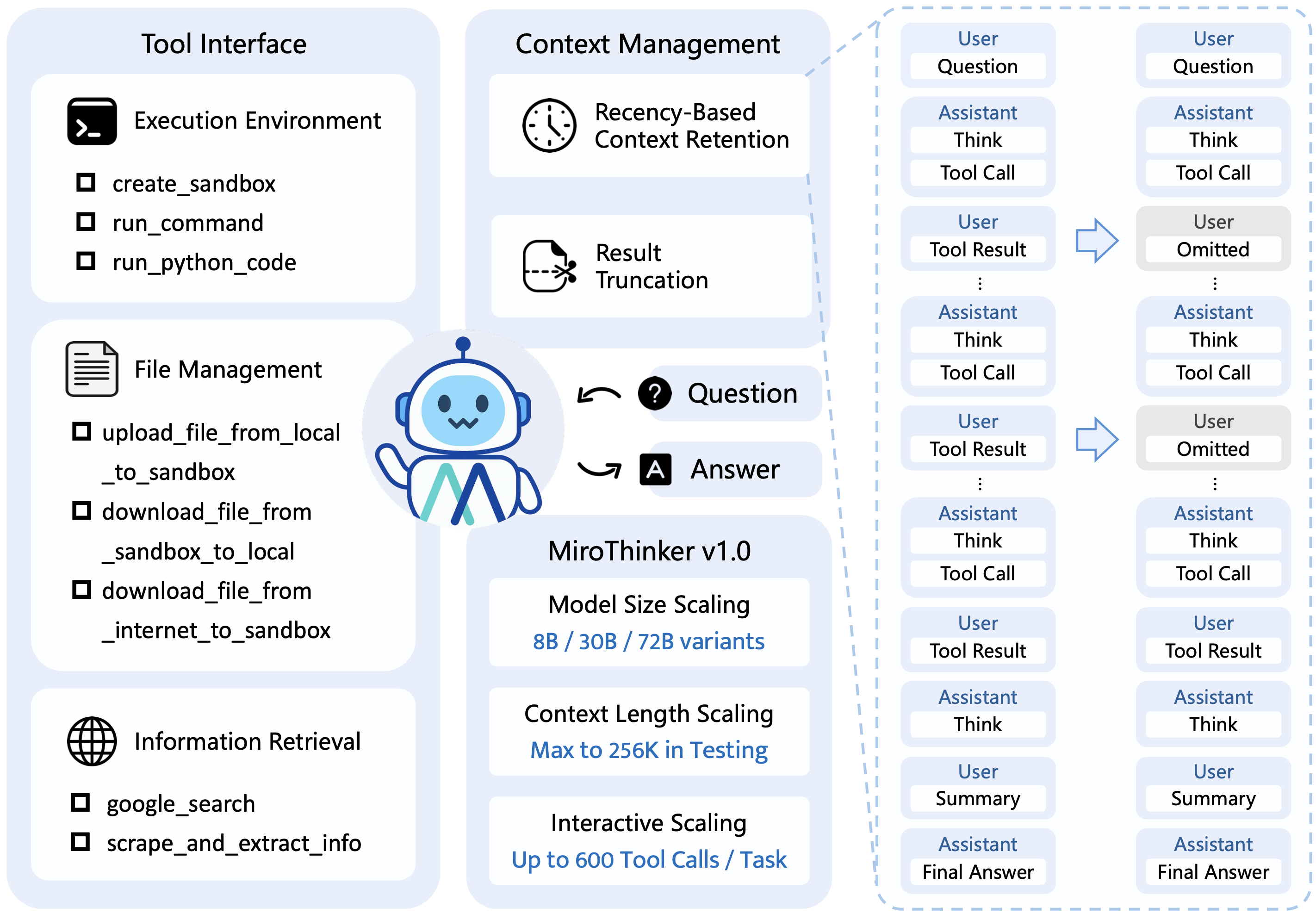 优秀的个人博客,低调大师