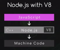 在这里插入图片描述 在这里插入图片描述