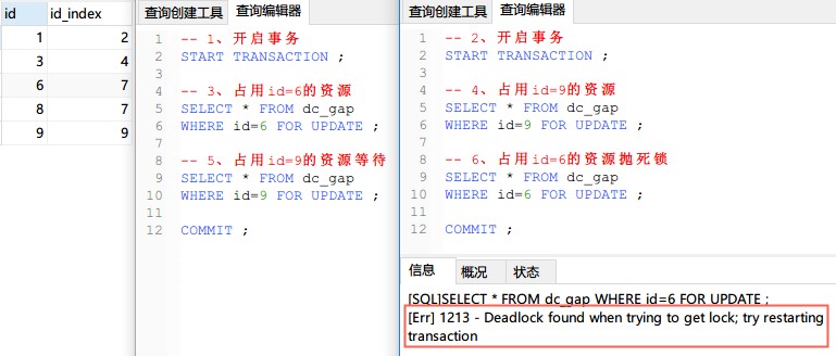 MySQL基础篇(06)：事务管理，锁机制案例详解 