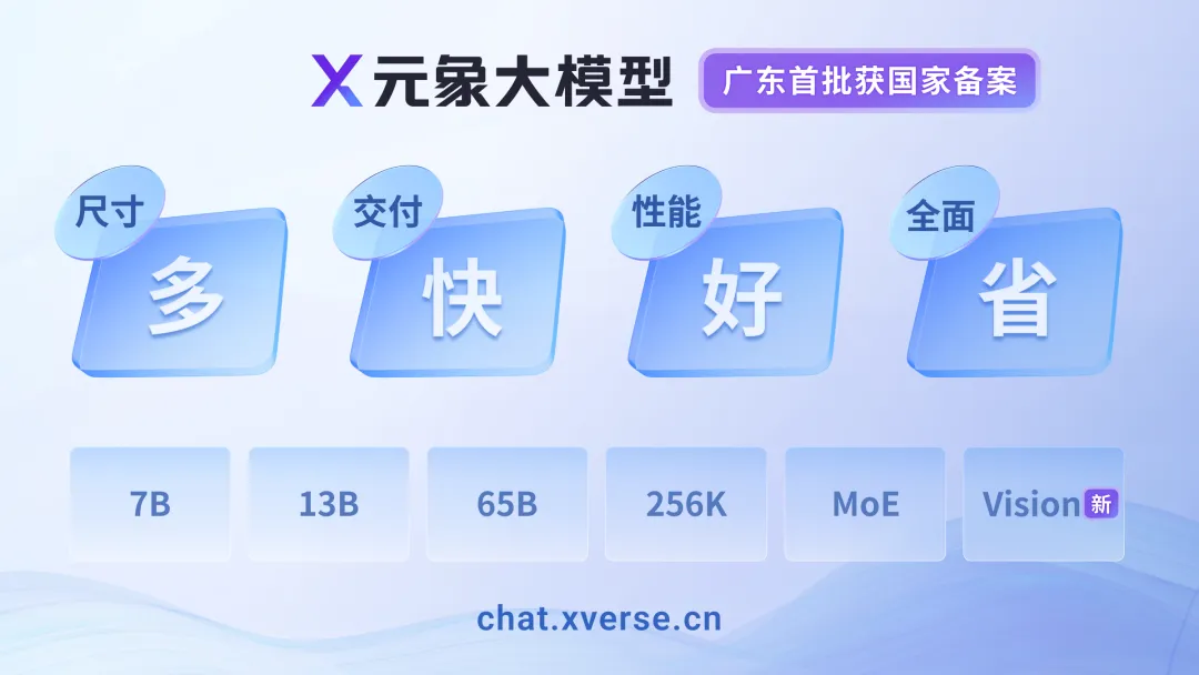 优秀的个人博客,低调大师