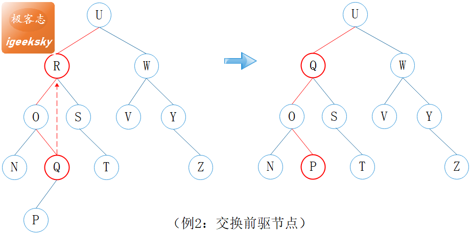 图13：删除-例2 ​