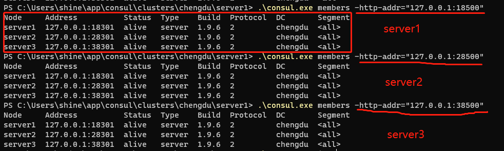 优秀的个人博客,低调大师
