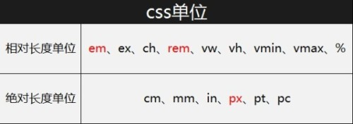 Linux Em口 Oschina 中文开源技术交流社区