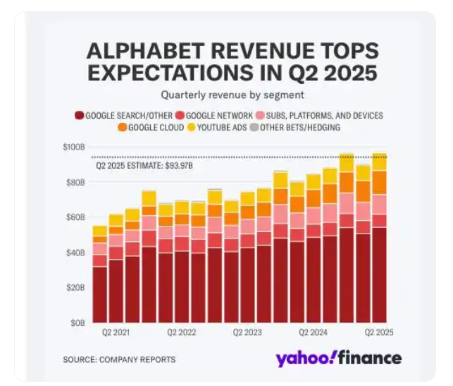 优秀的个人博客,低调大师