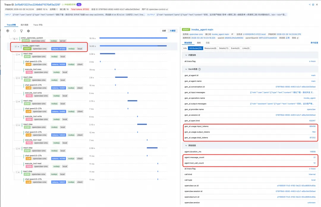 当你的 Agent 会“多轮思考”，Trace 却还停留在单轮：阿里云 CMS OpenClaw 可观测插件升级 - OSCHINA - 中文 ...